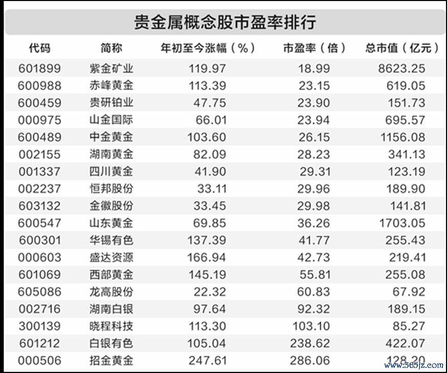 起原：证券时报，2025.12.23